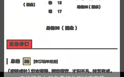 应姓取名女孩免费打分测试应若茜