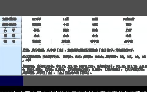2023年农历十月十八出生的男宝宝缺火取名高分名字建议