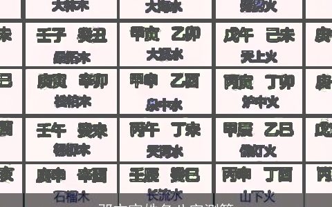 邓亦宸姓名八字测算