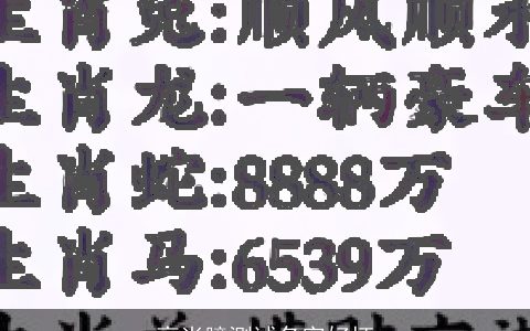 高尚臆测试名字好坏