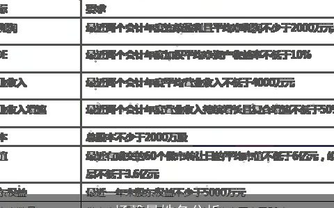 杨馨晨姓名分析