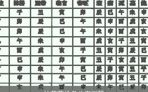 林菀苧姓名八字测算