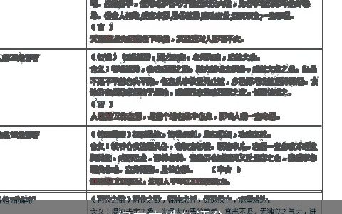 纪向杰姓名评分