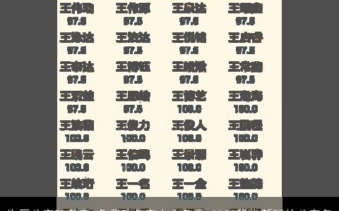 生辰八字改名字 免费改名字大全免费 2023稀少新颖的八字名