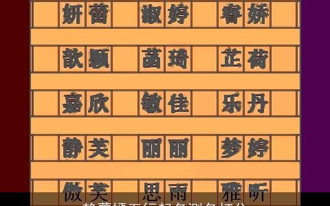 赖蕾嫣五行起名测名打分