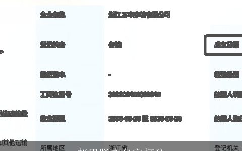 赵思贤查名字打分