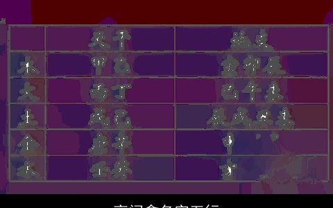 高闻翕名字五行