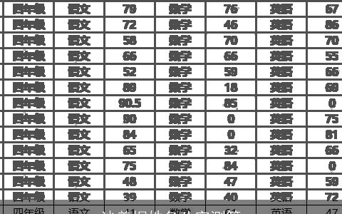 沙美桐姓名八字测算