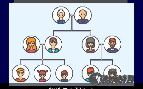 郜姓怎么那么少