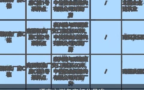 谭惠之测名字打分最准