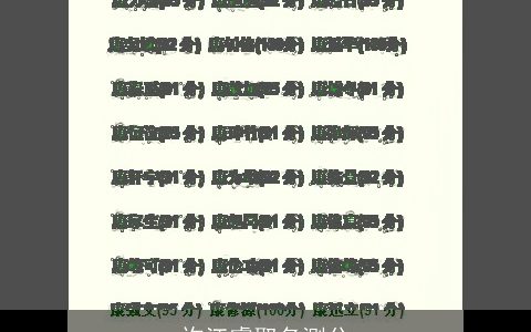 许江睿取名测分