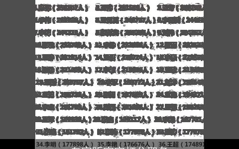白家昕宝宝打分取名