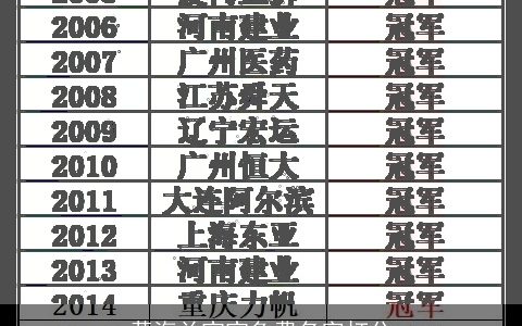 黄海兰宝宝免费名字打分