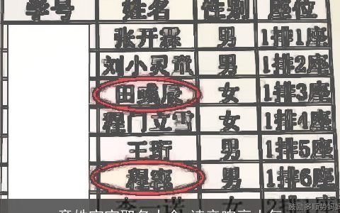 章姓宝宝取名大全 读音响亮大气