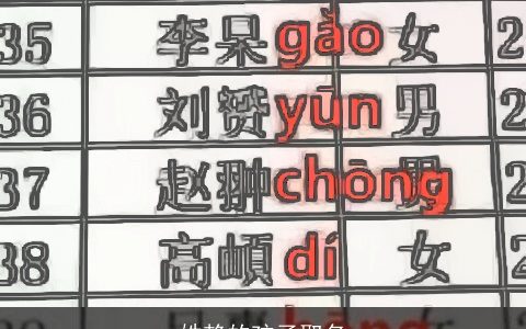 姓赖的孩子取名