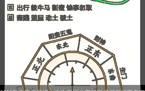 2023年农历五月初十出生五行八字好吗根据五行取名字