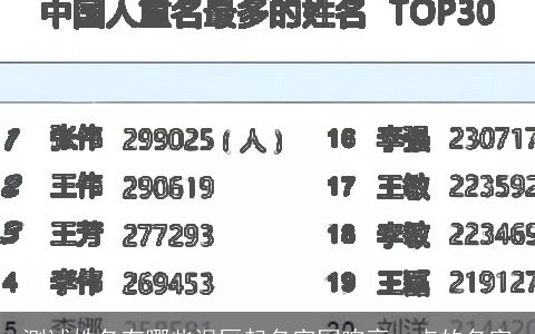 测试姓名有哪些误区起名字网响亮一点的名字