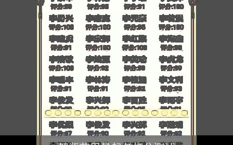 贺瓶茱周易起名打分测试