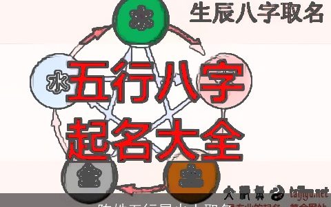 陈姓五行属火土取名