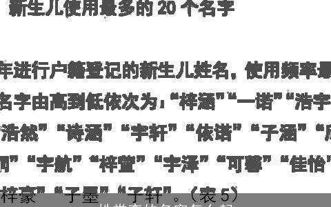 姓常李的名字怎么起