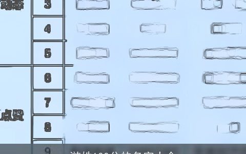 游姓100分的名字大全