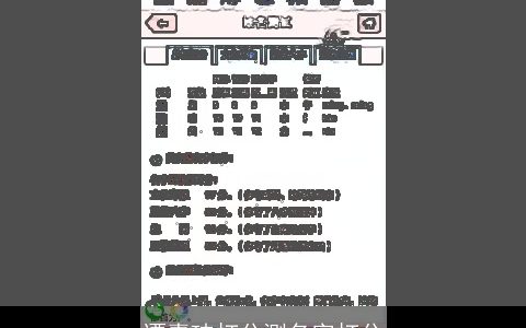 谭嘉玮打分测名字打分