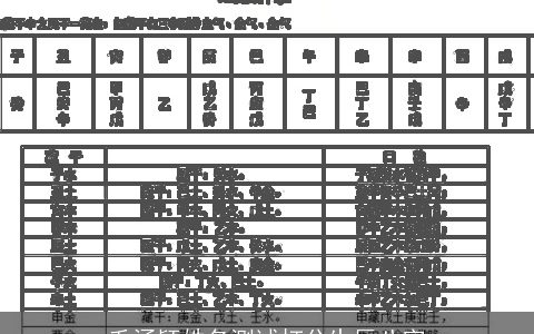毛涵颖姓名测试打分生辰八字