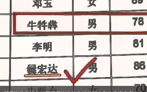 郑百岗姓名打分结果郑百岗性格分析好听吉利的宝宝名字大全