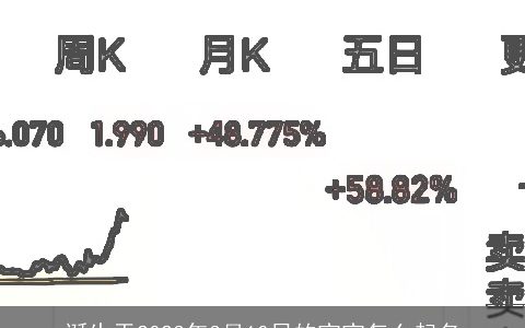 诞生于2023年3月10日的宝宝怎么起名