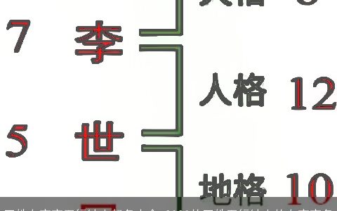 王姓女宝宝五行缺土起名大全 2023的王姓五行缺土的女宝宝名