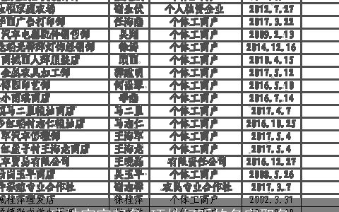 项姓宝宝起名 项姓好听的名字取名