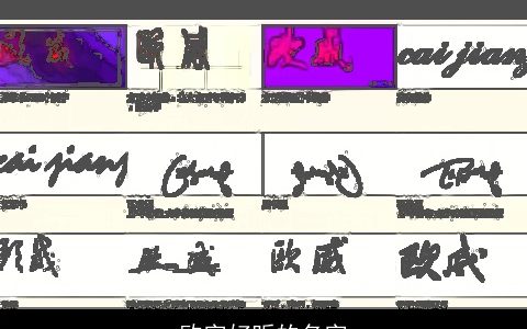 欧字好听的名字