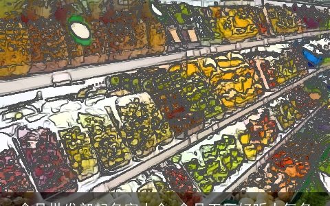 食品批发部起名字大全 食品工厂好听大气名