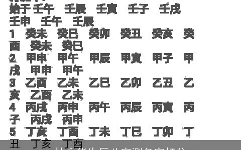 林永华生辰八字测名字打分