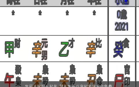 生辰八字婴儿起名 婴儿生辰八字起名字大全免费 2023独一无二好听的八字婴儿婴儿八字名字精挑