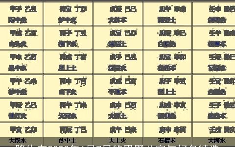 降生在2023年6月7日的男婴八字与好名精选