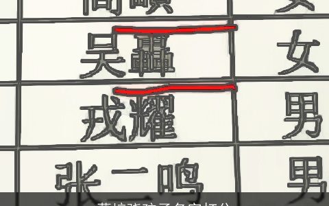 葛培骁孩子名字打分