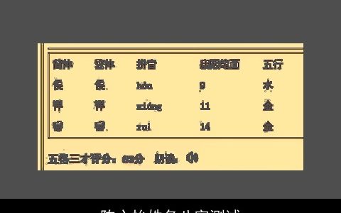 陈心怡姓名八字测试