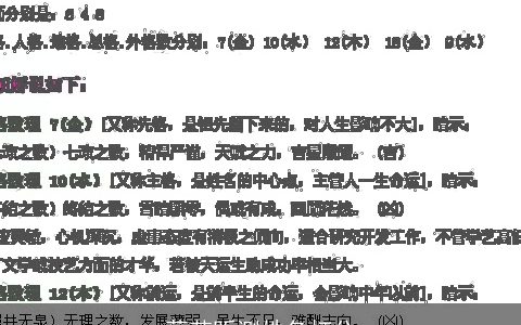 蔡若昕测姓名打分