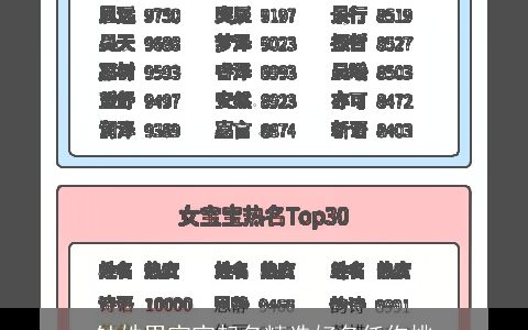 钟姓男宝宝起名精选好名任你挑