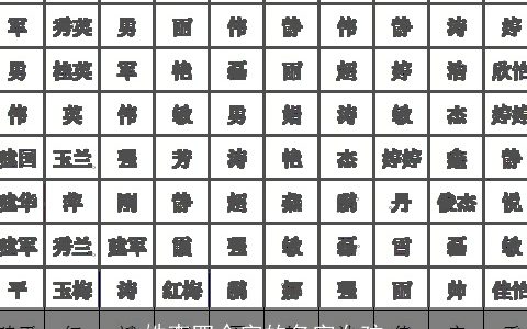 姓李四个字的名字女孩