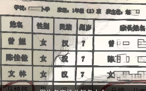 男生名字姓关起名大全