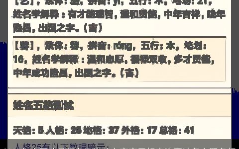 2023年农历八月初七出生的女宝宝五行查询不缺怎么取名好