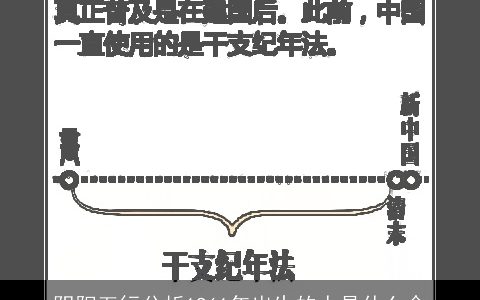 阴阳五行分析1961年出生的人是什么命
