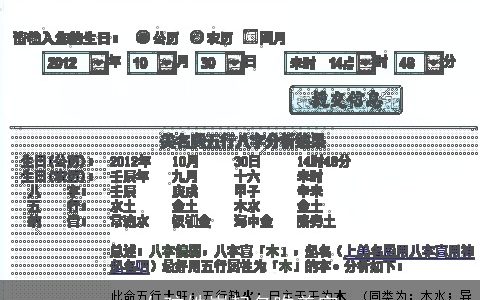 女孩姓崔起名唯美字