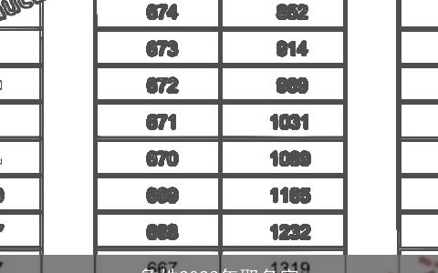 詹姓2023年取名字