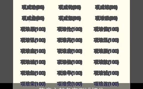 陈彦心起名字测试打分