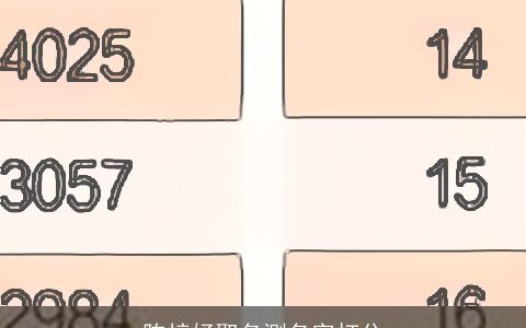 陈梓妤取名测名字打分