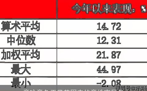 章瑜章鱼正常范围内的章姓宝贝名