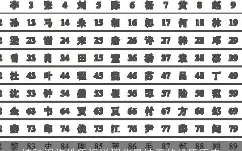 纯种汉族姓氏诉说那些最纯正的姓氏历史